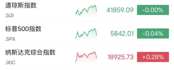 共享财富 美股光伏板块暴跌！发生了什么？