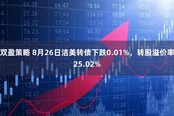 双盈策略 8月26日洁美转债下跌0.01%，转股溢价率25.02%