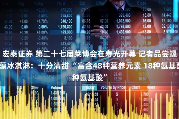 宏泰证券 第二十七届菜博会在寿光开幕 记者品尝螺旋藻冰淇淋：十分清甜 “富含48种营养元素 18种氨基酸”